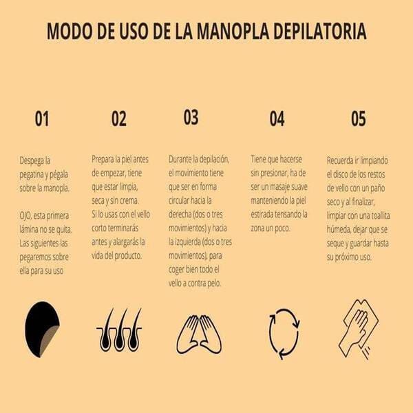 COSMETICA-CUIDADO-COPORAL-DEPILACION-NATURAL-RECAMBIO-CORPORAL-03